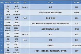 金宝搏bet188手机网址截图2